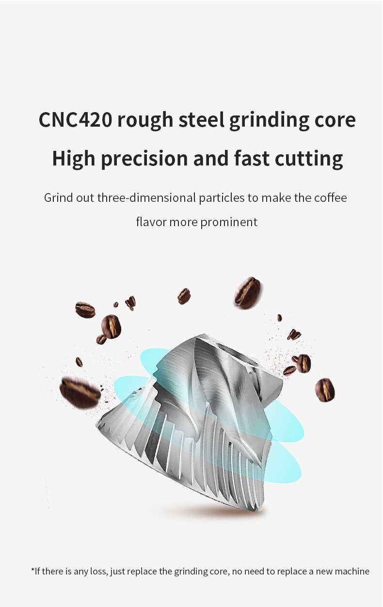 Bincoo-Portable-Electric-Coffee-Grinder-Wireless-USB-Chargeable-Professional-Stainless-Steel-Burr-Gr-2020378